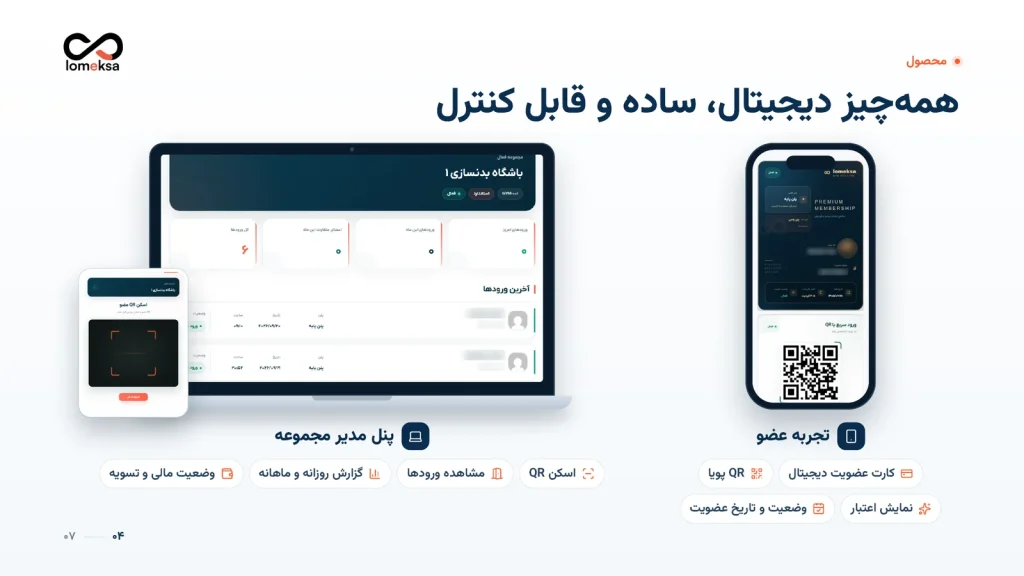 اسلاید 4 معرفی همکاری لومکسا: همه‌چیز دیجیتال، ساده و قابل کنترل